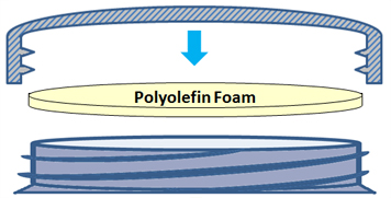 EPE, Polymer Seal Product Composition